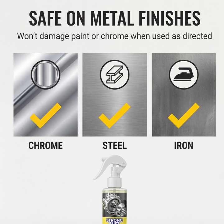 Rustaway – Fast Acting Rust Remover Spray