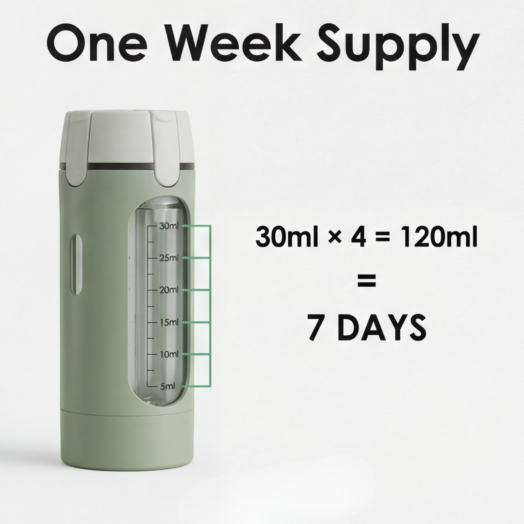 PackPod - 4-in-1 travel bottle set
