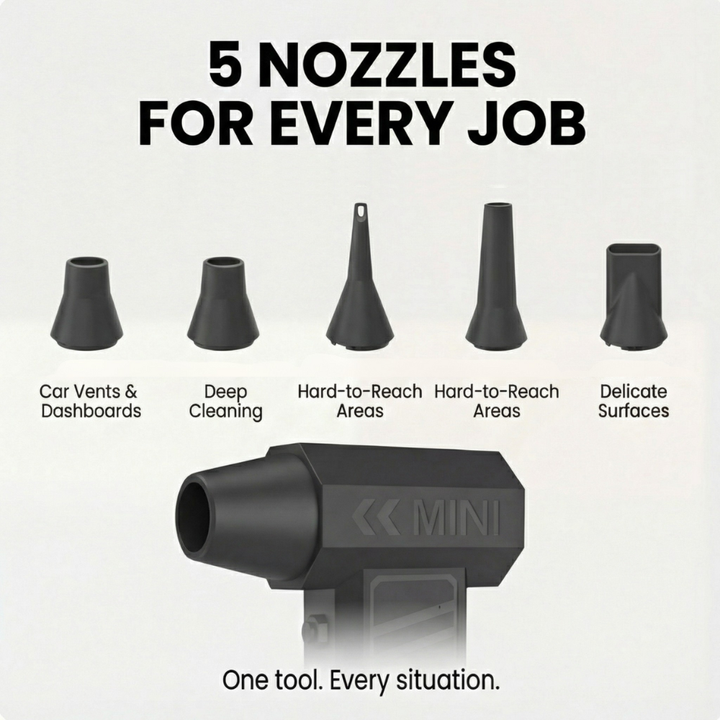 Dustbolt – Cordless Air Blower for Electronics and Car